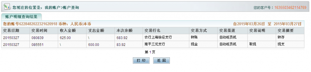 3月27日上?？蛻魠R款625元購(gòu)15把剪刀