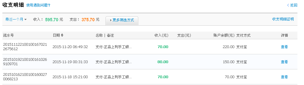 剪刀匯款明細(xì)